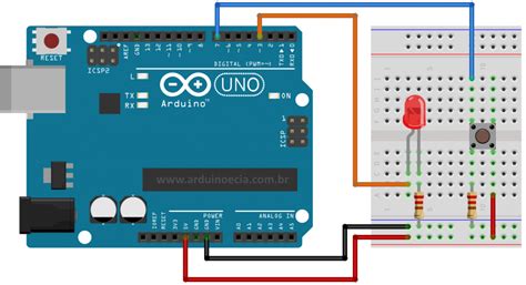 Processing Arduino に対する画像結果