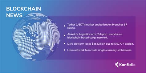 Image result for Blockchain Technology News