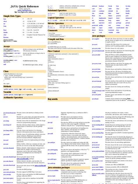 Toradh íomhá ar Java Language Example