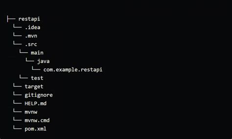 Afbeeldingsresultaten voor API Rest Java