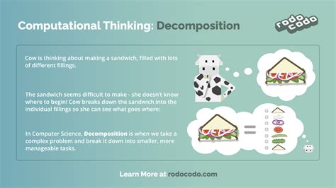 Image result for Computational Thinking Examples