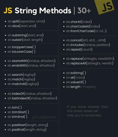 Afbeeldingsresultaten voor JavaScript Codes List