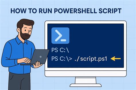 Image result for How to Script with PowerShell