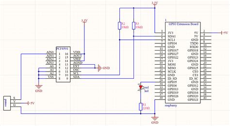 Image result for Raspberry Pi Python Sample Code