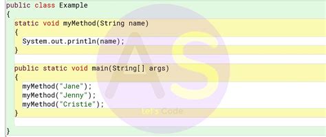 Image result for Java Method Example