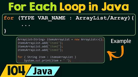 Image result for For Each Loop 2D Array Java