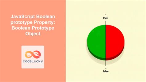 Image result for Creating an Object in JavaScript