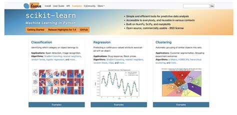 Image result for Machine Learning with Python