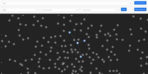 Image result for Python Graph