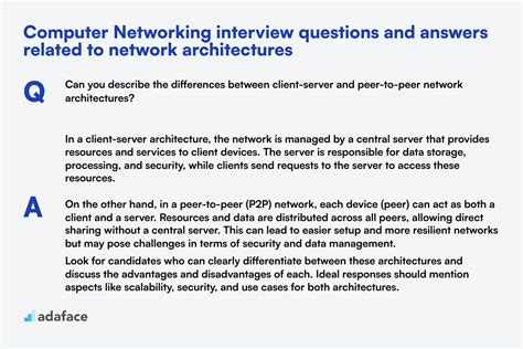 Image result for Computer Interview Question