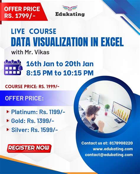 Image result for Excel Data Visualization Tools