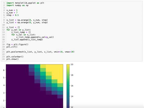 Color Table Matplotlib に対する画像結果
