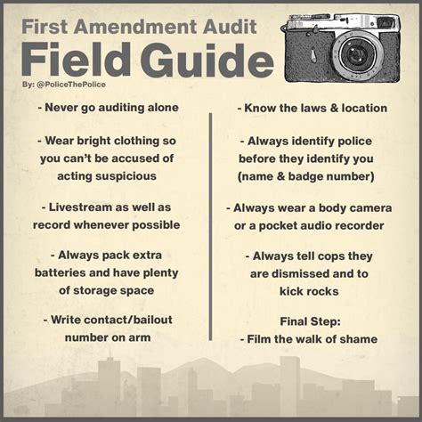 Image result for First Amendment Audit