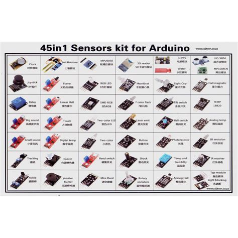 Image result for Arduino Tutorial 45