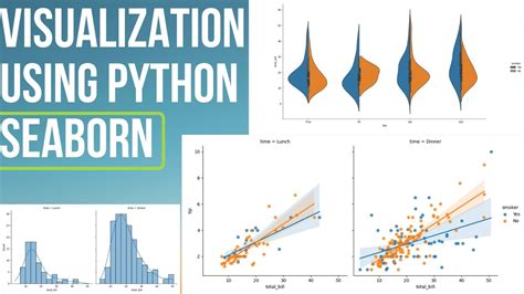 Image result for Data Visualization in Python