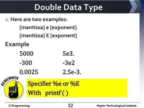 Image result for Computer Programming Chapter 3