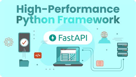 Image result for Fastapi Python API