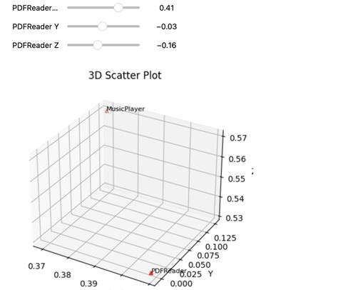 Image result for Python MatplotLib