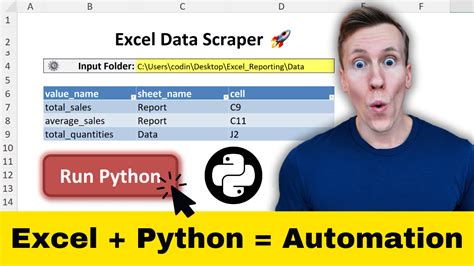 Image result for Excel VBA Python