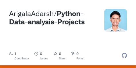 Toradh íomhá ar Basic Python Data Analysis Projects