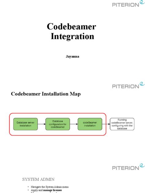 Image result for codeBeamer API to Use with Python