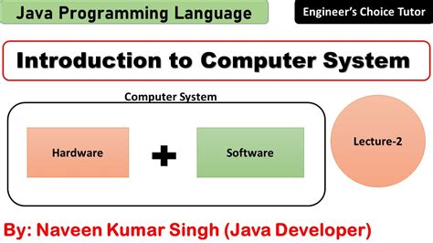 Image result for CompSci Java