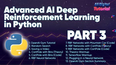 Afbeeldingsresultaten voor Using Gym Python Guide