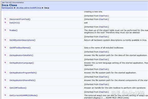 Image result for Inca Python API