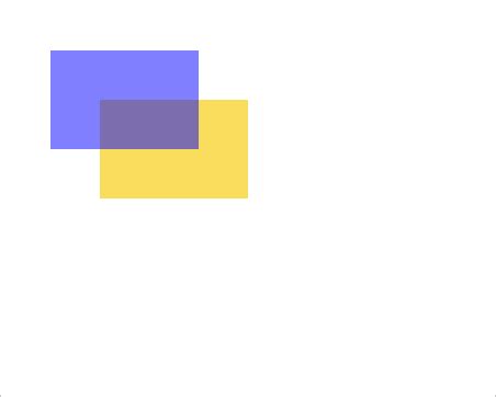 Image result for Rect JavaScript