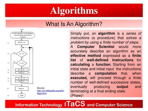 Image result for Computer Algorithm Examples