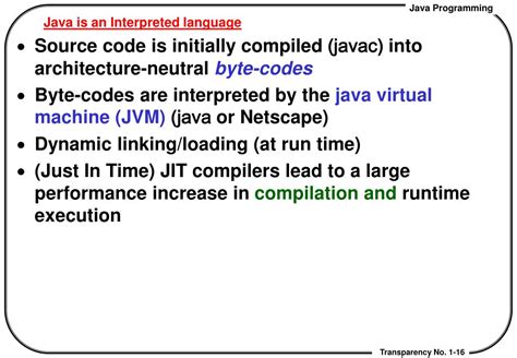 Image result for Java Code Understanding