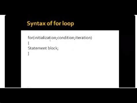 Image result for Loop JavaScript