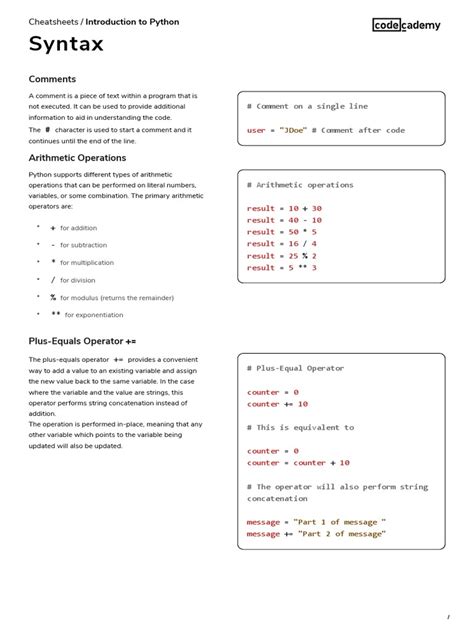 Image result for Python Syntax PDF