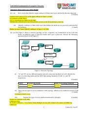Computer Networks Tutorial に対する画像結果
