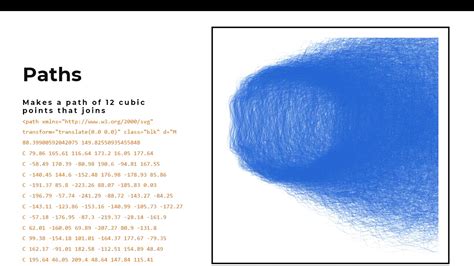 Image result for Programming Vector Drawing with Python