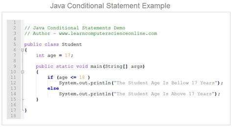 Image result for Basic Java Program
