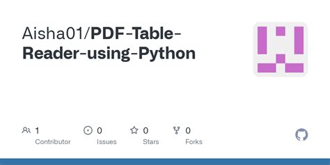 Image result for Python PDF Table