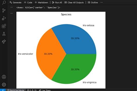 Image result for Advanced Python Data Analysis