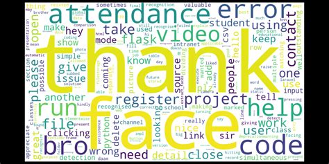 Image result for Python Machine Learning Projects