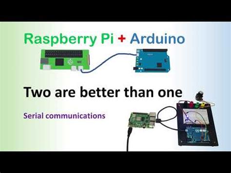 Image result for How to Connect Raspberry Pi to Arduino