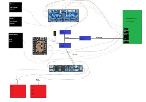 Image result for Electronics Projects Using Arduino