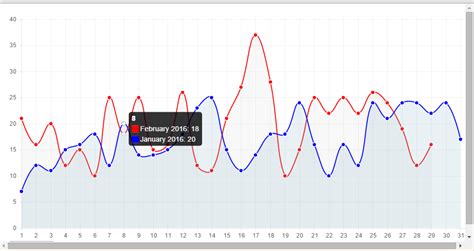 Image result for JavaScript Transparent Background