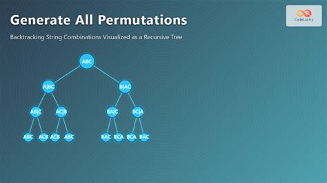 Image result for Python Class Inheritance Examples