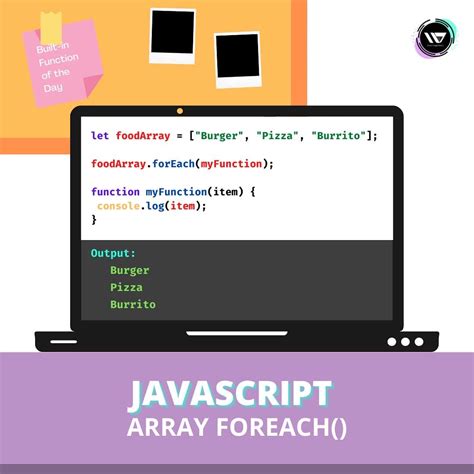 Image result for For Each Array Function in JavaScript