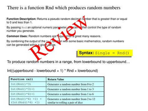 Image result for Visual Basic Graphics Programming