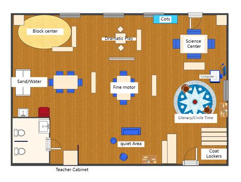 Image result for Class Layout Software