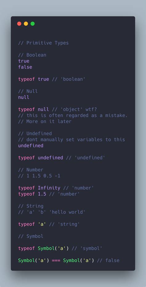 Image result for JavaScript Data Types