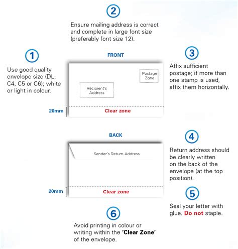 Image result for Mailing Address Example