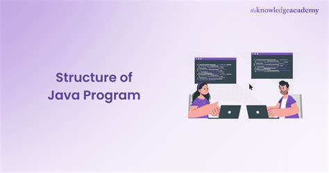 Image result for Java Code Structure