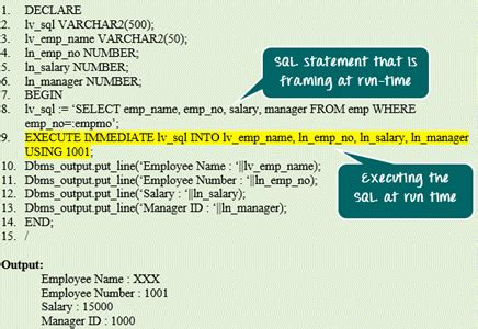 Dynamic SQL Tutorial に対する画像結果